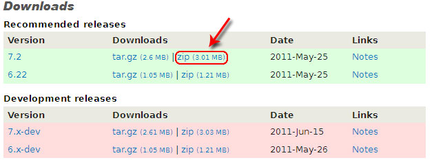 Thiết kế website động với mã nguồn Drupal 7 - Phần 2