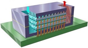 TSMC có thể tung ra chip 3D đầu tiên trước Intel