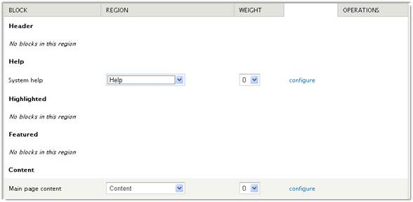 Thiết kế website động với mã nguồn Drupal 7 - Phần 3