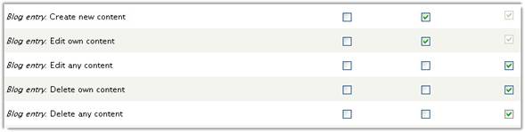 Thiết kế website động với mã nguồn Drupal 7 - Phần 5