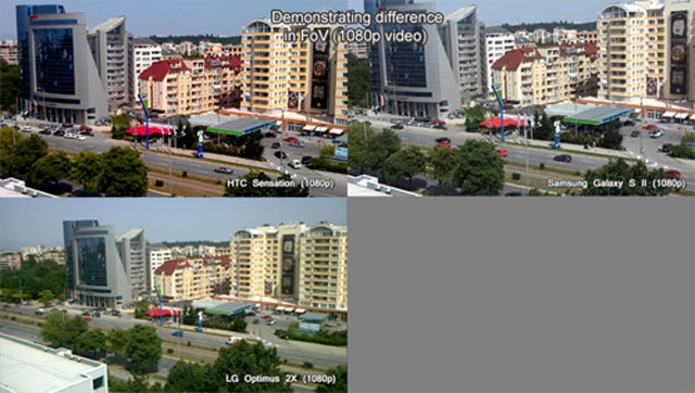 Galaxy S II, Sensation, Optimus 2X đọ sức