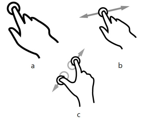 Bằng sáng chế mới của Apple: tin dữ với các đối thủ 