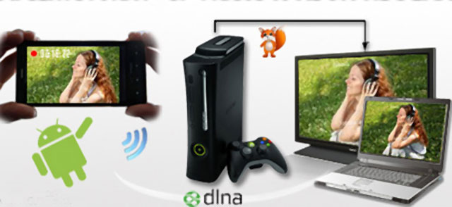 Biến máy console thành trạm DLNA cho HDTV