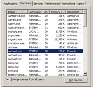 Tìm hiểu về tiến trình conhost.exe trong Windows