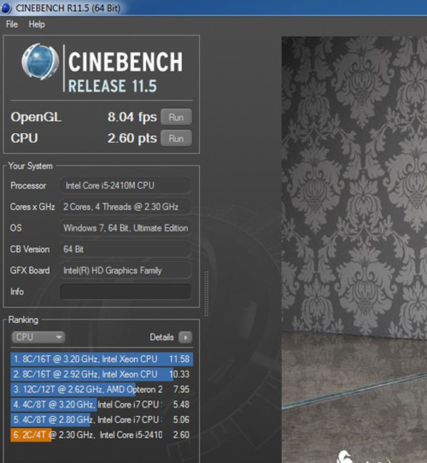 Đánh giá HP ProBook 4430s