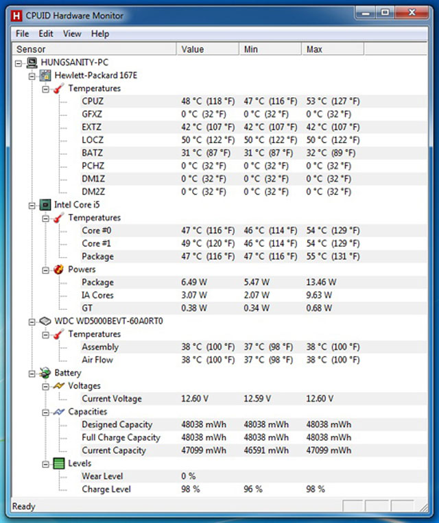 Đánh giá HP ProBook 4430s