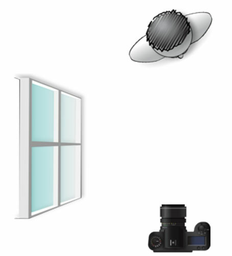 6 kiểu chiếu sáng chụp chân dung