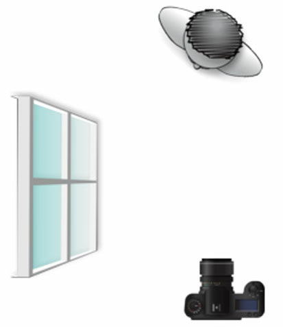 6 kiểu chiếu sáng chụp chân dung