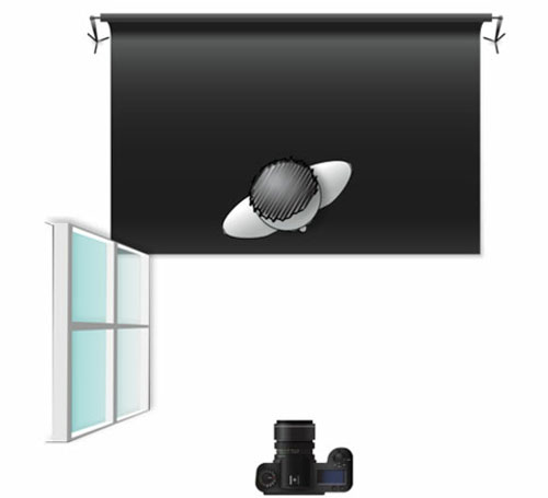 6 kiểu chiếu sáng chụp chân dung