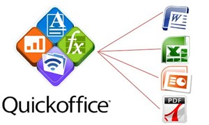 Google mua lại ứng dụng Quickoffice trên di động