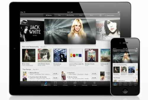 Những tính năng quan trọng nhất của iOS 6