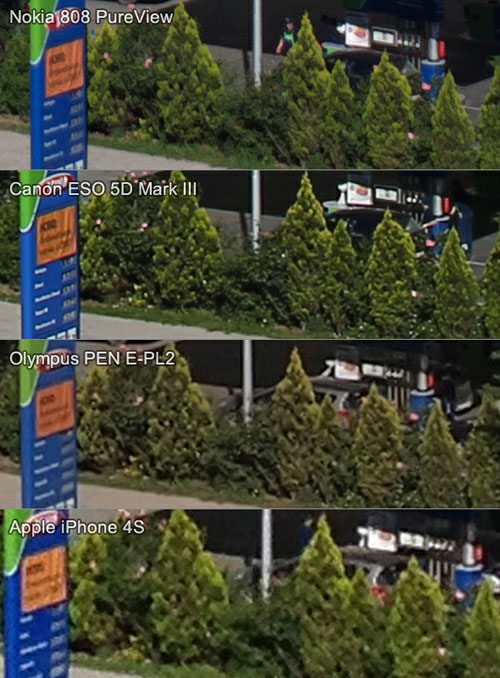 Nokia 808 PureView 'đọ' camera với Canon 5D Mark III