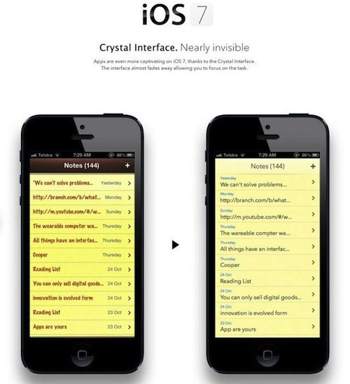 Phần mềm ghi chú nhiều tính năng hơn Những cải tiến được chờ đợi trên hệ điều hành iOS 7