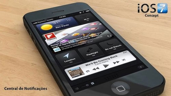 Widget trên màn hình chủ Những cải tiến được chờ đợi trên hệ điều hành iOS 7