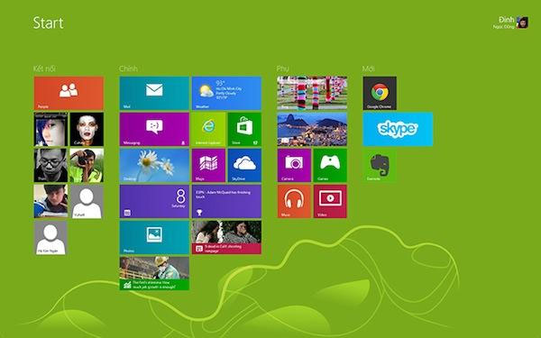 Thiết kế phẳng khác thiết kế mô phỏng như thế nào?