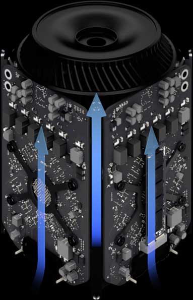 Bốn điều có thể bạn chưa biết về Mac Pro mới