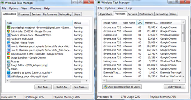 Sử dụng các tab trong Windows Task Manager để bỏ những chương trình không quan trọng 5 cách tiết kiệm pin laptop hiệu quả