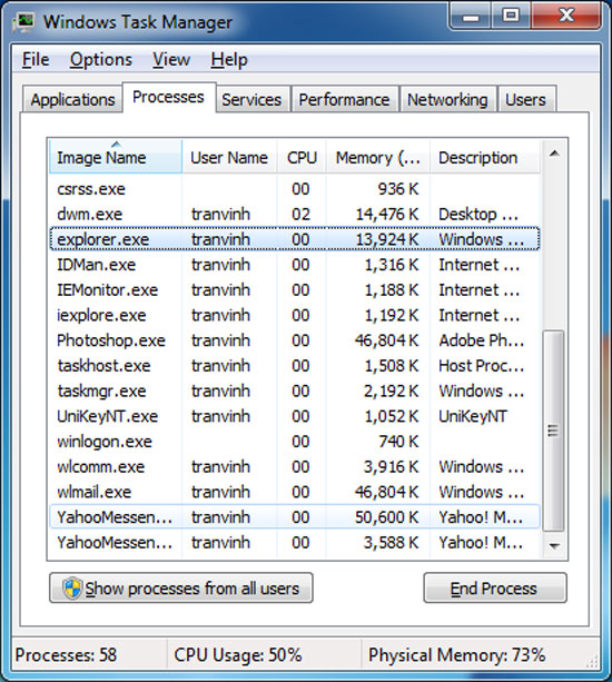 Khắc phục lỗi biểu tượng dưới khay hệ thống trên Windows 7