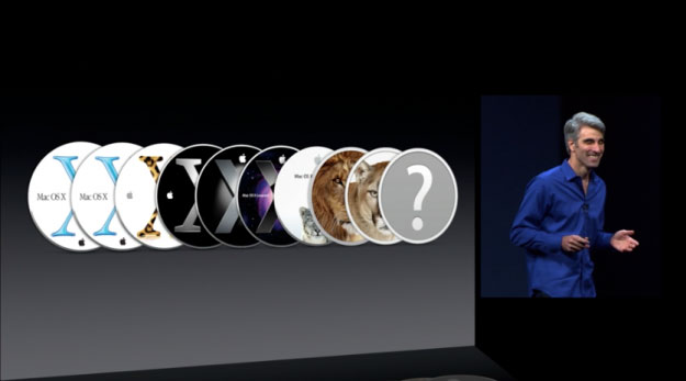 Tìm hiểu những công nghệ tiết kiệm điện năng trên OS X Mavericks