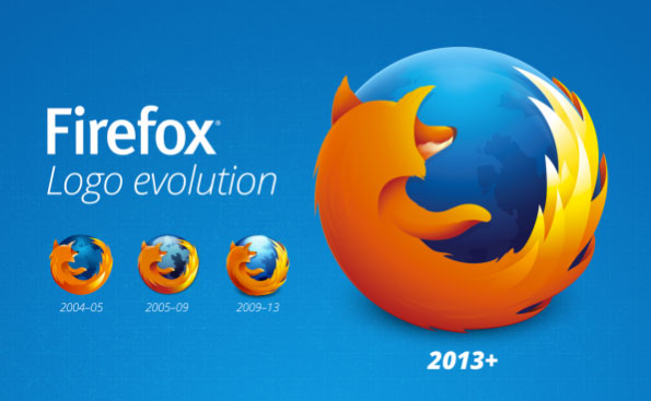 Firefox ra mắt logo mới theo thiết kế phẳng cùng phiên bản 23 Beta