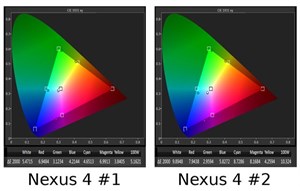 Lý giải Nexus 4 có chất lượng màu sắc không đồng nhất