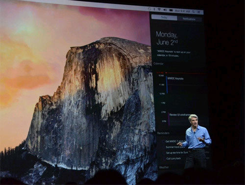 Trung tâm thông báo hiển thị nhiều thông tin hơn Apple “đại tu” OS X bằng phiên bản 10.10 Yosemite