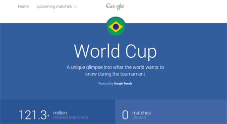 Mẹo thưởng thức World Cup 2014 qua... Google
