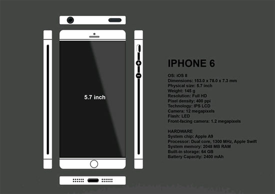 Bản phác thảo iPhone 6 Mô hình iPhone 6 do một người Việt thiết kế