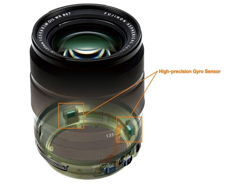 Ống kính chịu thời tiết khắc nghiệt đầu tiên của Fujifilm