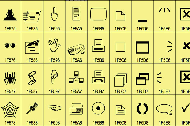 Biểu tượng Emoji mới trong bộ Unicode tiếp theo
