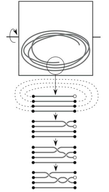 Giải mã nguyên nhân khiến tai nghe... tự rối