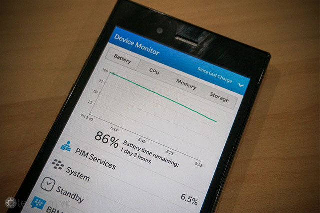 BlackBerry Z3 Trải nghiệm thời lượng pin BlackBerry Z3