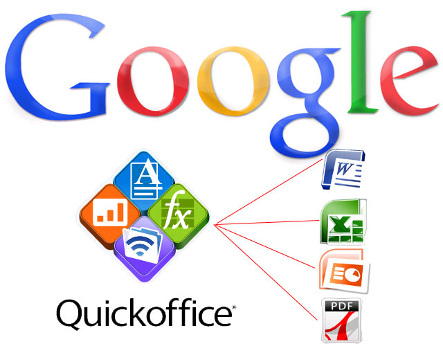 QuickOffice sẽ bị khai tử trong một vài tuần tới