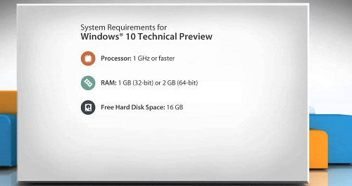 Yêu cầu cấu hình phần cứng của phiên bản Windows 10 Technical Preview