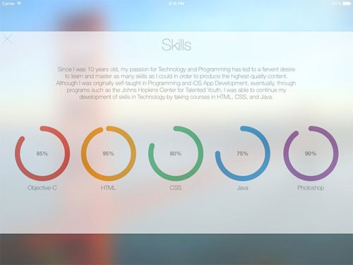 ứng dụng giới thiệu bản thân của Prasad
