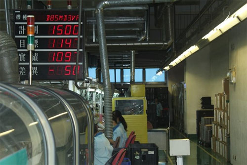 Đây là bảng mục tiêu dành cho riêng bộ phận lắp ráp tay