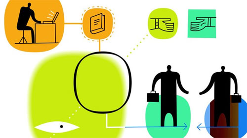 Đến với ArticleBunny, khách hàng sẽ được tự do lựa chọn mẫu content marketing ưng ý nhất