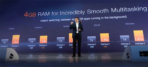 Bên cạnh cấu hình, một trong những yếu tố tạo nên danh hiệu “con quỷ tốc độ” cho ZenFone 2 đó là các kết nối không dây mà chiếc smartphone này sử dụng