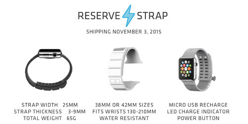Reserve Strap - thêm 30 tiếng cho Apple Watch Hình ảnh Reserve Strap trên trang chủ