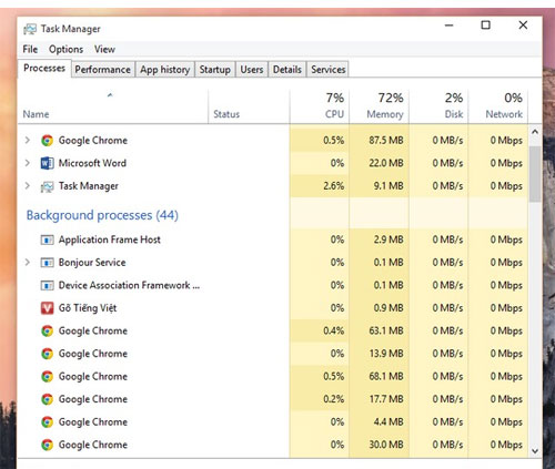 Task Manager