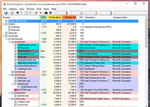 TOP các công cụ có thể thay thế Task Manager trên Windows Process Explorer