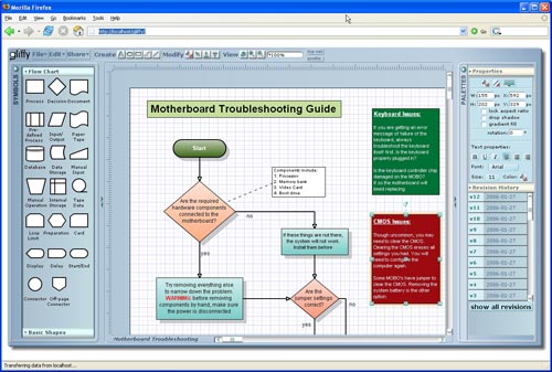 Ứng dụng Gliffy trong phác thảo cấu trúc mạng, không gian làm việc, sơ đồ tổ chức...