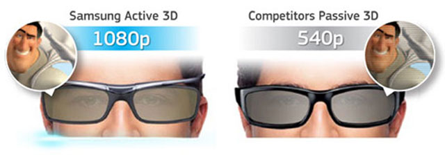 Đến lượt Sony bác nghiên cứu về 3D của LG