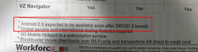 Droid 2 Global sẽ lên Gingerbread khi Droid 3 ra mắt