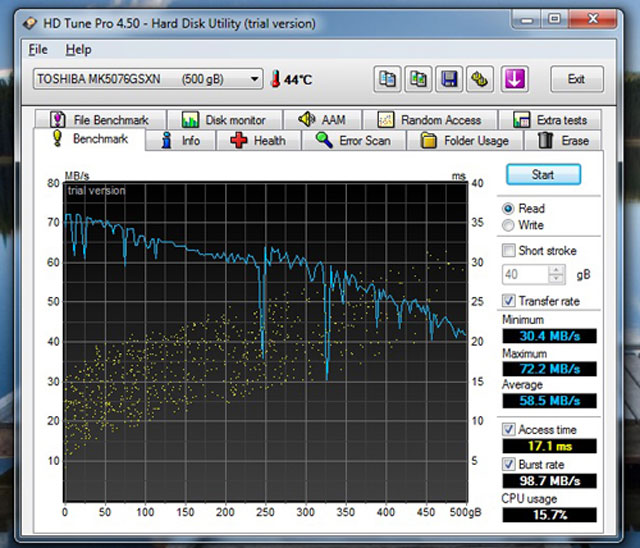 Đánh giá Toshiba Satelite C600