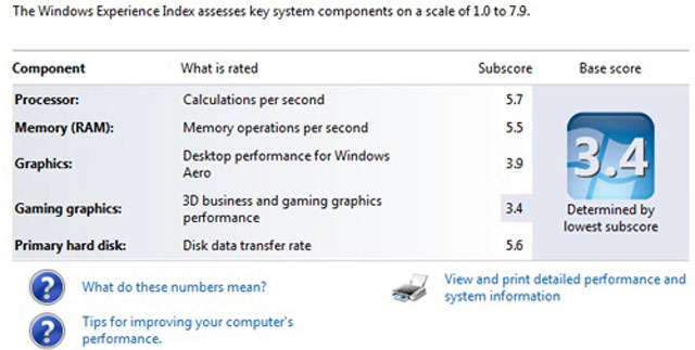 Đánh giá Toshiba Satelite C600