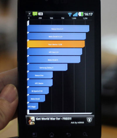 Đánh giá LG Optimus Black