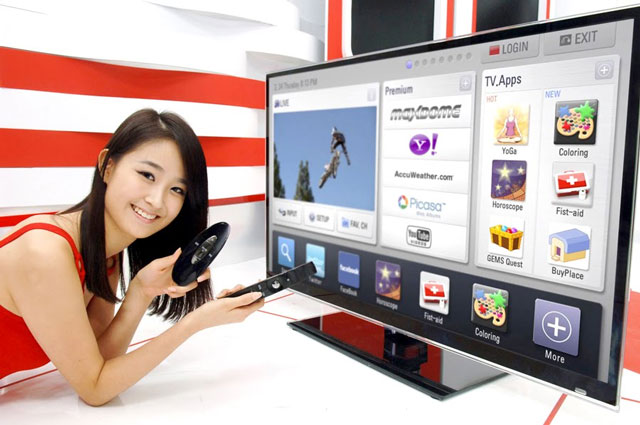 Năm 2015 sẽ bán 500 triệu TV Internet