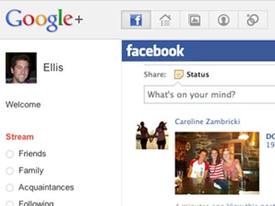 9 tiện ích mở rộng “hoàn thiện” Google+