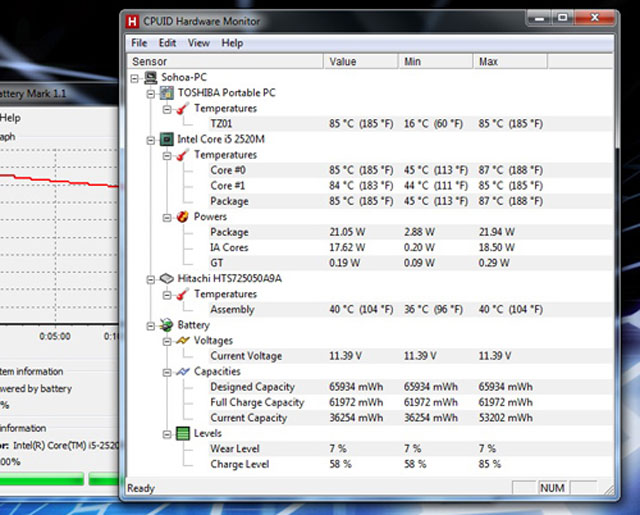 Đánh giá Toshiba Portégé R830